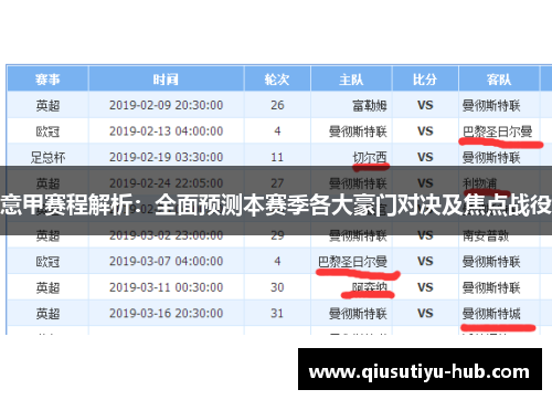 意甲赛程解析：全面预测本赛季各大豪门对决及焦点战役