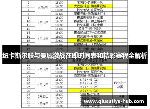 纽卡斯尔联与曼城激战在即时间表和精彩赛程全解析