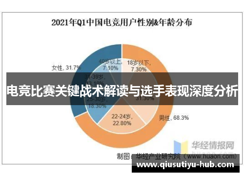 电竞比赛关键战术解读与选手表现深度分析