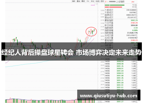 经纪人背后操盘球星转会 市场博弈决定未来走势